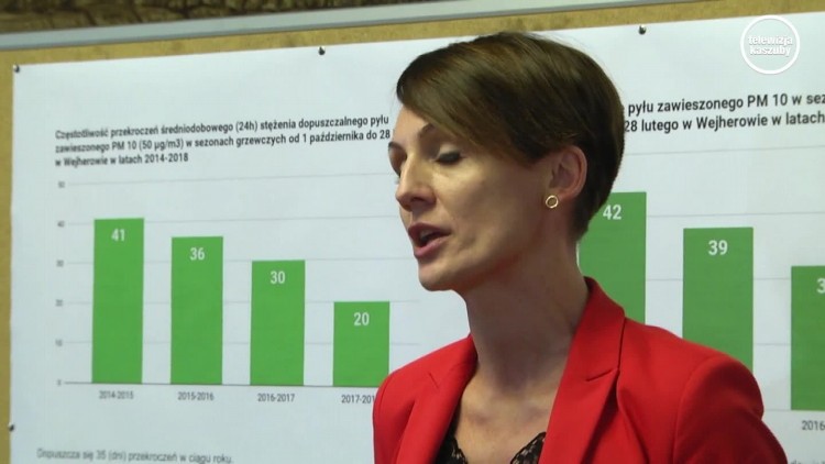 smog_um_portal_x264.mp4